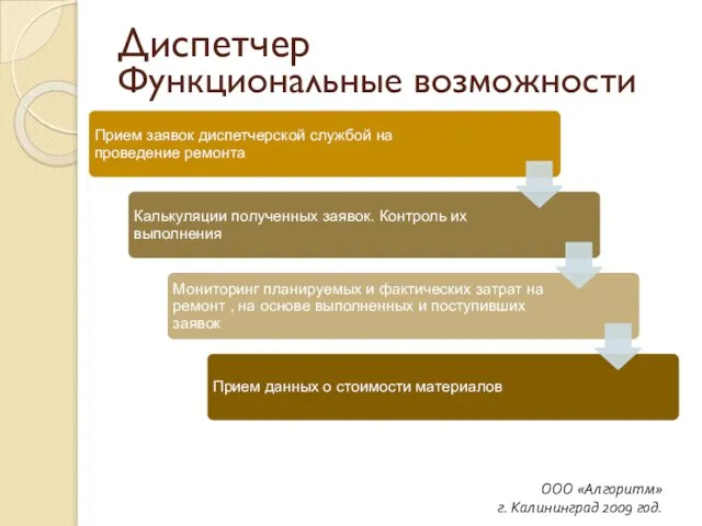 ООО «Алгоритм» г. Калининград 2009 год. Диспетчер Функциональные возможности