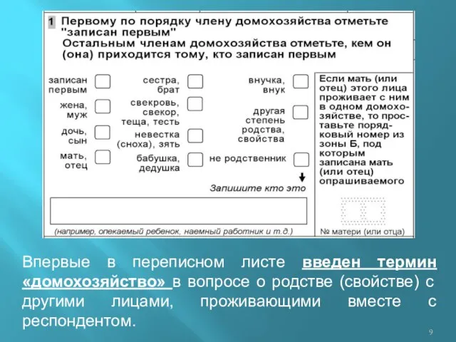 Впервые в переписном листе введен термин «домохозяйство» в вопросе о родстве (свойстве)