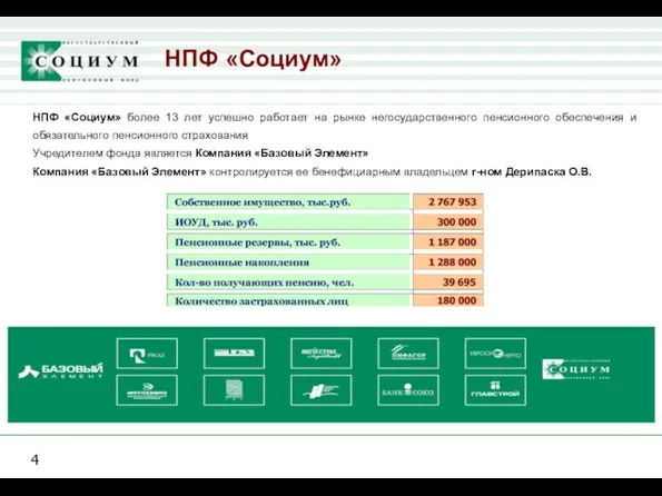 НПФ «Социум» более 13 лет успешно работает на рынке негосударственного пенсионного обеспечения