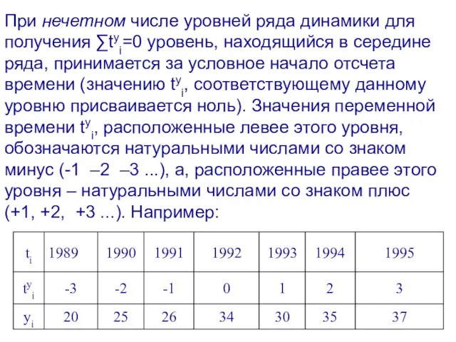 При нечетном числе уровней ряда динамики для получения ∑tуi=0 уровень, находящийся в