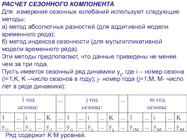 РАСЧЕТ СЕЗОННОГО КОМПОНЕНТА Для измерения сезонных колебаний используют следующие методы: а) метод