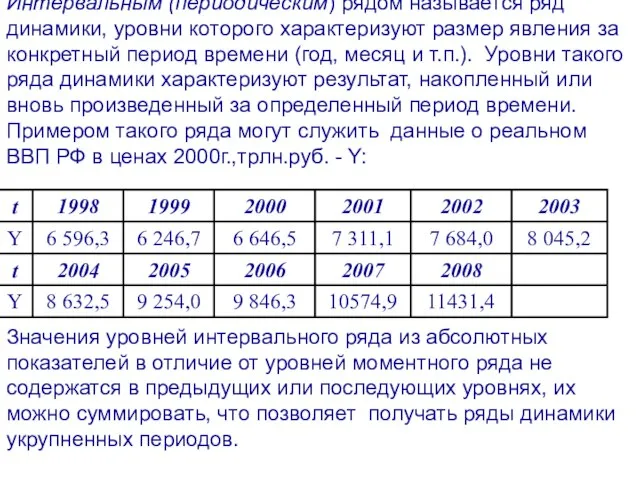 Интервальным (периодическим) рядом называется ряд динамики, уровни которого характеризуют размер явления за