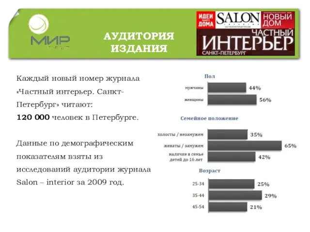 АУДИТОРИЯ ИЗДАНИЯ Каждый новый номер журнала «Частный интерьер. Санкт-Петербург» читают: 120 000