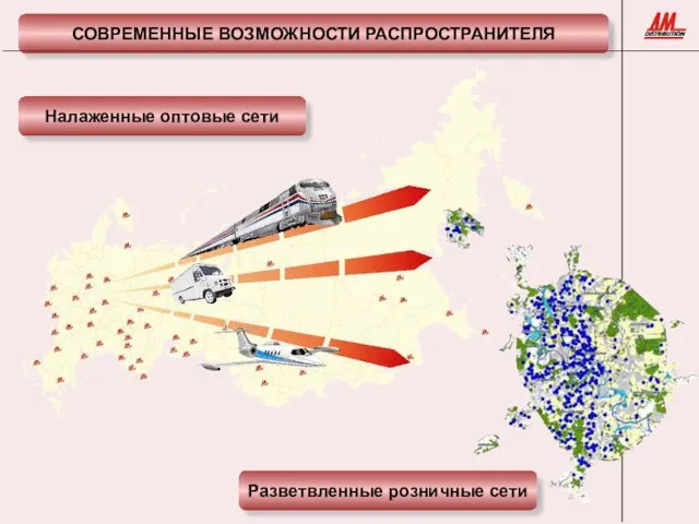 СОВРЕМЕННЫЕ ВОЗМОЖНОСТИ РАСПРОСТРАНИТЕЛЯ Налаженные оптовые сети Разветвленные розничные сети