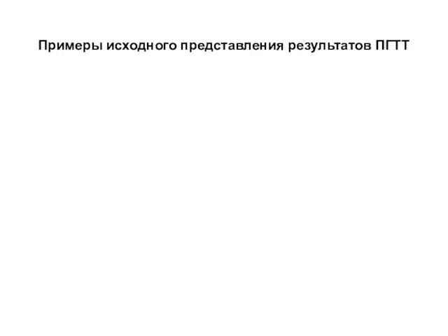 Примеры исходного представления результатов ПГТТ