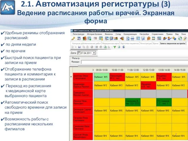 2.1. Автоматизация регистратуры (3) Ведение расписания работы врачей. Экранная форма Удобные режимы