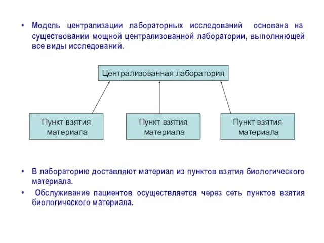 Модель централизации лабораторных исследований основана на существовании мощной централизованной лаборатории, выполняющей все