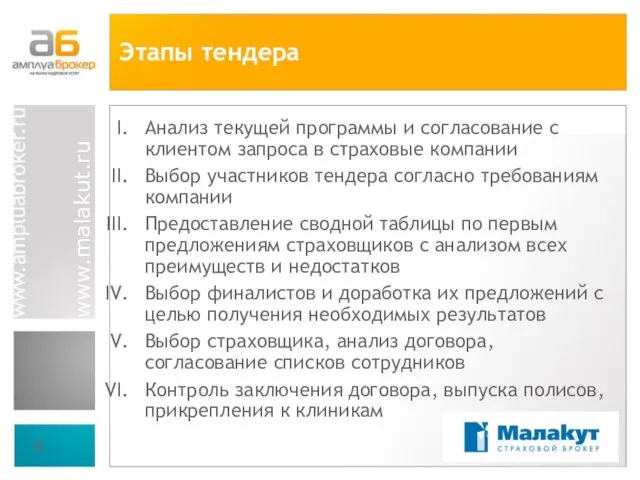 Этапы тендера Анализ текущей программы и согласование с клиентом запроса в страховые