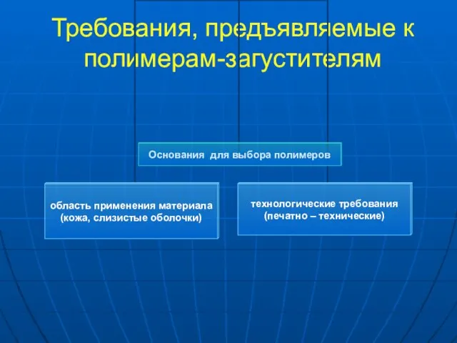 Требования, предъявляемые к полимерам-загустителям