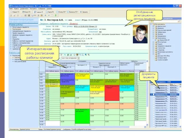 Интерактивная сетка расписания работы клиники Отображение регистрационных данных пациента Документы пациента