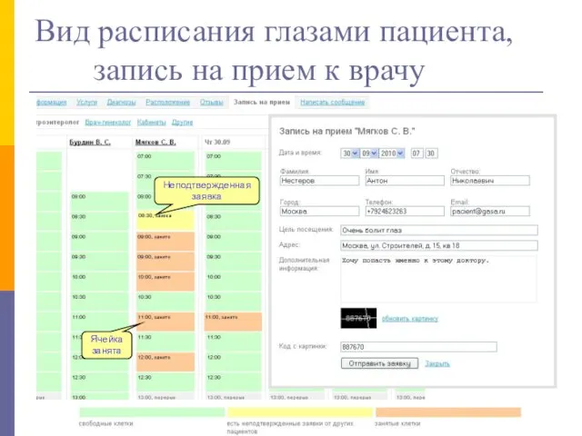 Вид расписания глазами пациента, запись на прием к врачу Ячейка занята Неподтвержденная заявка