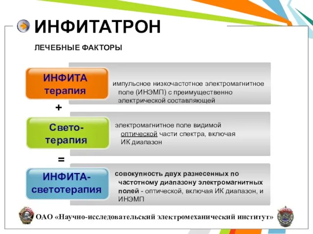 импульсное низкочастотное электромагнитное поле (ИНЭМП) с преимущественно электрической составляющей Свето-терапия электромагнитное поле