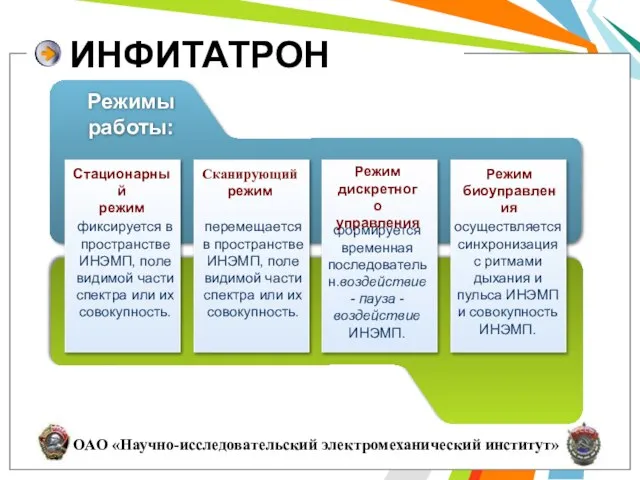 ИНФИТАТРОН Режимы работы: фиксируется в пространстве ИНЭМП, поле видимой части спектра или