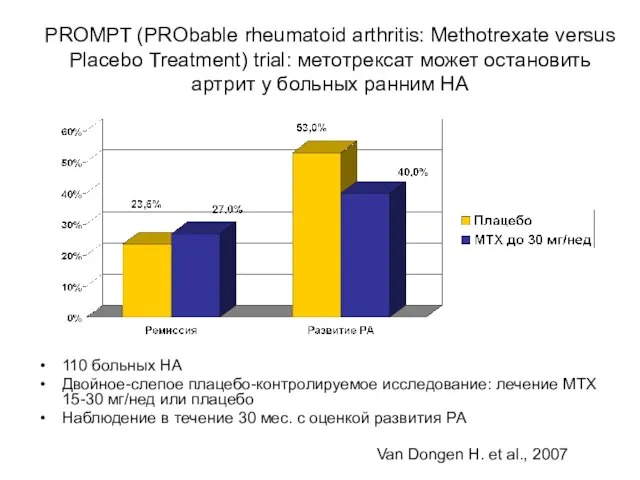 PROMPT (PRObable rheumatoid arthritis: Methotrexate versus Placebo Treatment) trial: метотрексат может остановить
