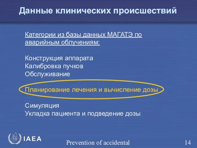 Prevention of accidental exposure in radiotherapy Данные клинических происшествий Категории из базы