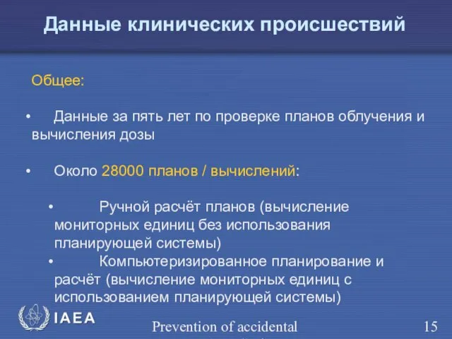 Prevention of accidental exposure in radiotherapy Общее: Данные за пять лет по