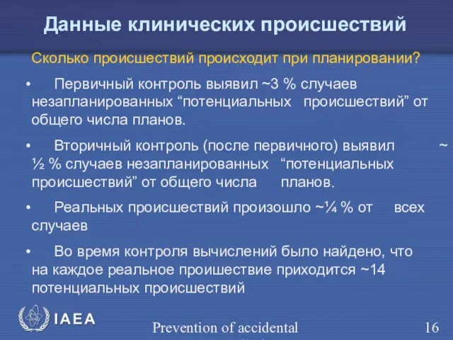 Prevention of accidental exposure in radiotherapy Сколько происшествий происходит при планировании? Первичный