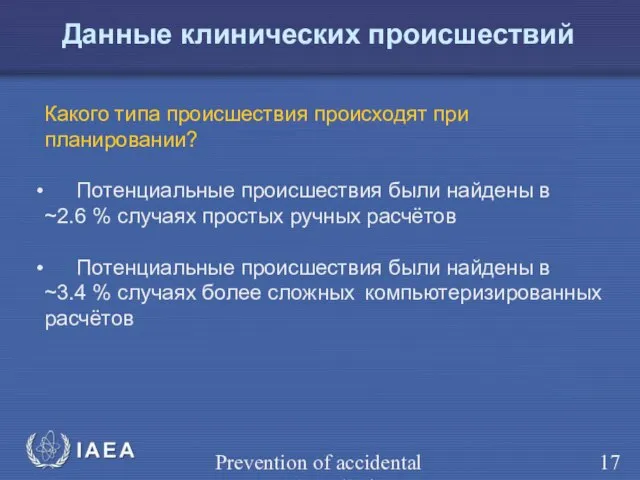 Prevention of accidental exposure in radiotherapy Какого типа происшествия происходят при планировании?