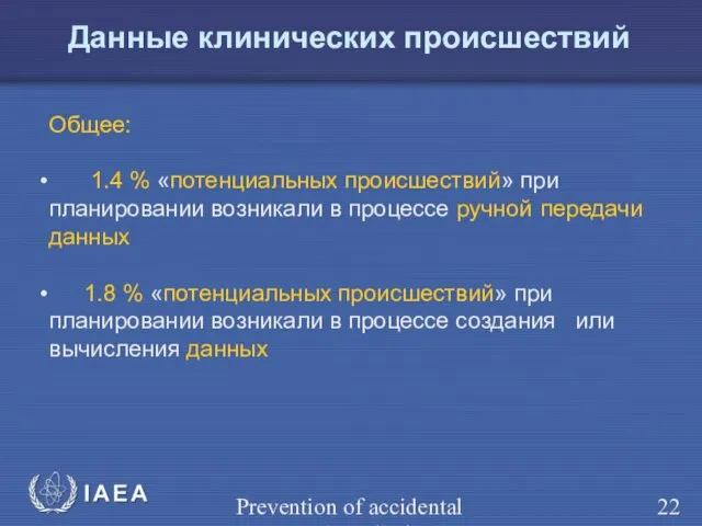 Prevention of accidental exposure in radiotherapy Общее: 1.4 % «потенциальных происшествий» при