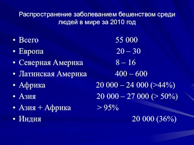 Распространение заболеванием бешенством среди людей в мире за 2010 год Всего 55