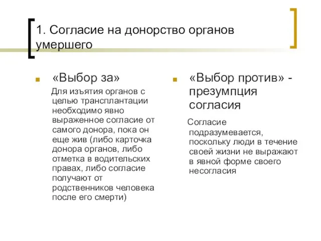 1. Согласие на донорство органов умершего «Выбор за» Для изъятия органов с