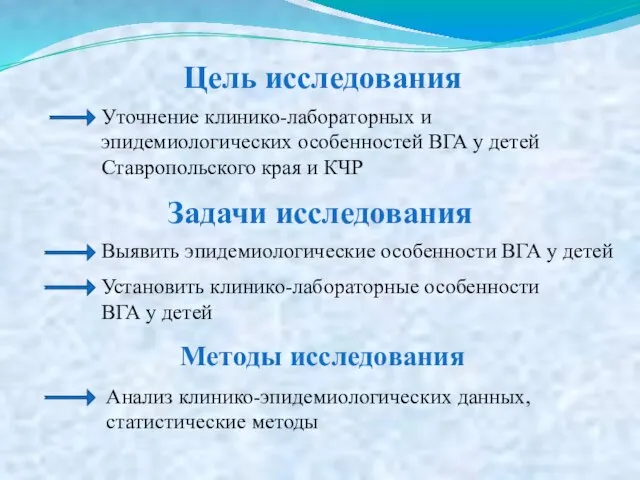 Цель исследования Уточнение клинико-лабораторных и эпидемиологических особенностей ВГА у детей Ставропольского края