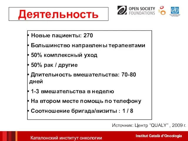 Деятельность Новые пациенты: 270 Большинство направлены терапевтами 50% комплексный уход 50% рак