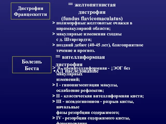 Дистрофия Францескетти = желтопятнистая дистрофия (fundus flavicomaculatus) полиморфные желтоватые очажки в парамакулярной