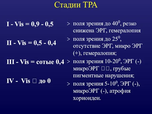 Стадии ТРА I - Vis = 0,9 - 0,5 II - Vis