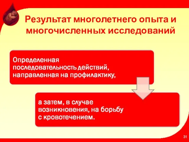 Результат многолетнего опыта и многочисленных исследований