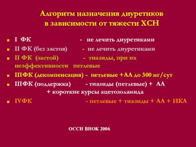 Алгоритм назначения диуретиков в зависимости от тяжести ХСН I ФК - не