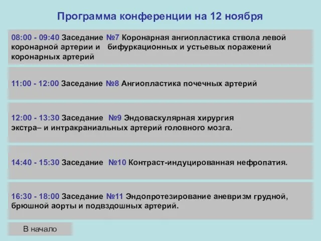 Программа конференции на 12 ноября 08:00 - 09:40 Заседание №7 Коронарная ангиопластика