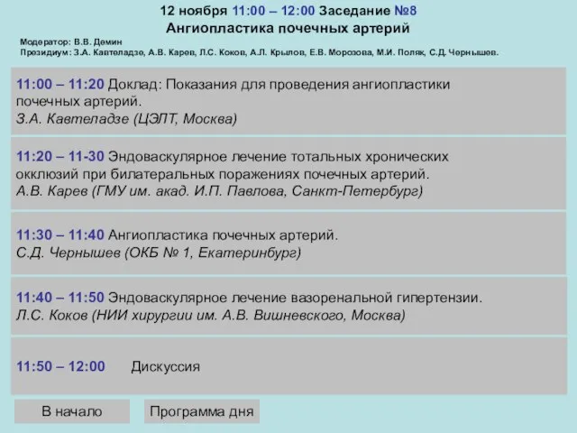 12 ноября 11:00 – 12:00 Заседание №8 Ангиопластика почечных артерий 11:00 –