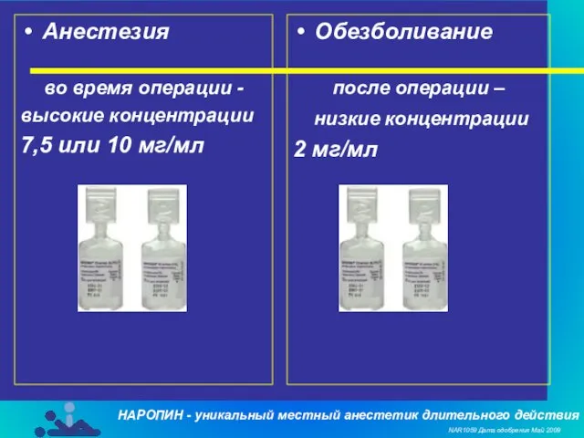 Анестезия во время операции - высокие концентрации 7,5 или 10 мг/мл Обезболивание