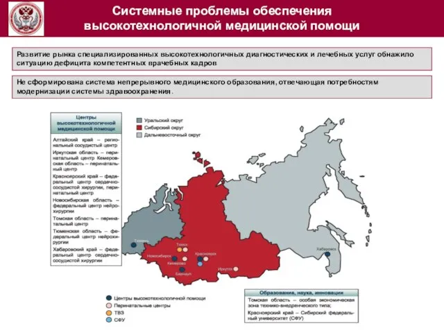 Системные проблемы обеспечения высокотехнологичной медицинской помощи Развитие рынка специализированных высокотехнологичных диагностических и