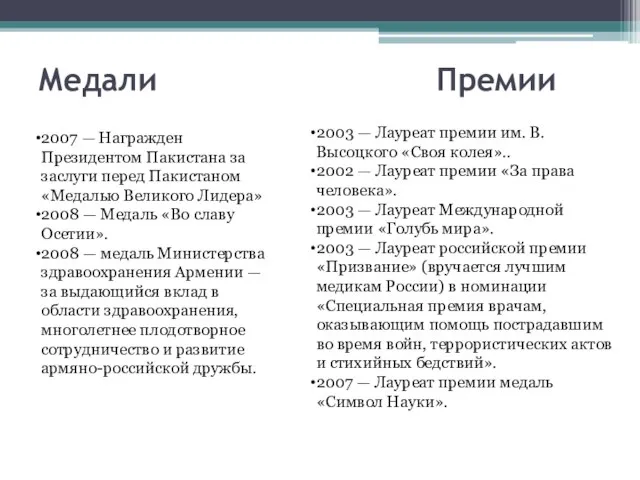 Медали Премии 2007 — Награжден Президентом Пакистана за заслуги перед Пакистаном «Медалью