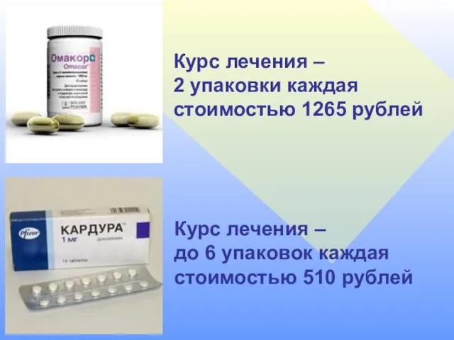 Курс лечения – 2 упаковки каждая стоимостью 1265 рублей Курс лечения –