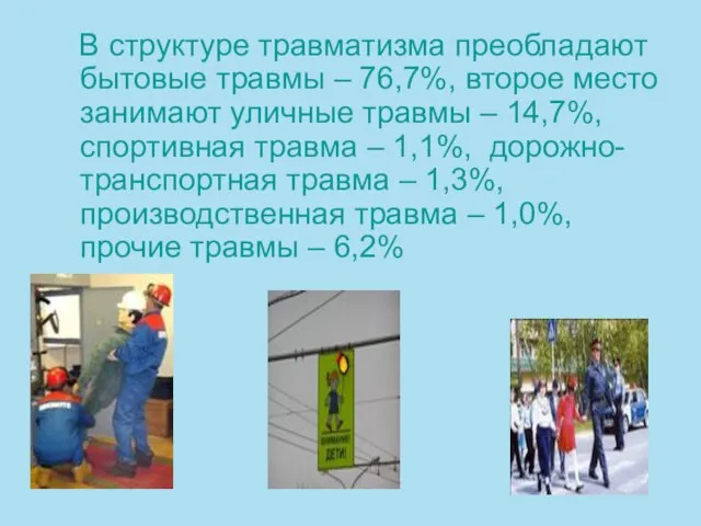 В структуре травматизма преобладают бытовые травмы – 76,7%, второе место занимают уличные