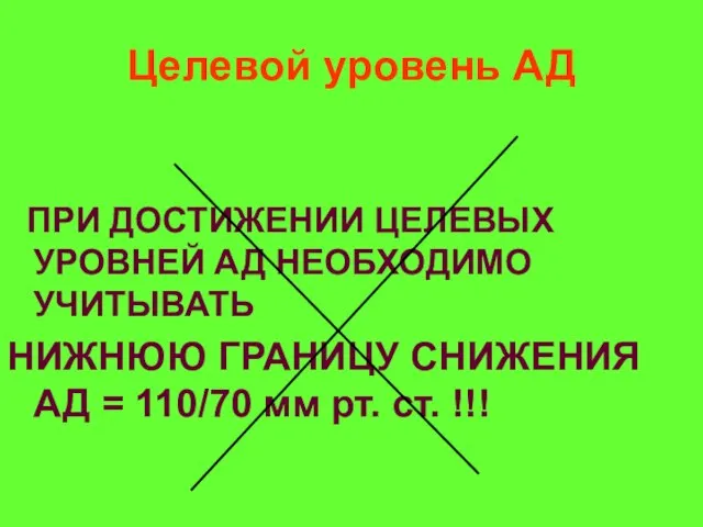 Целевой уровень АД ПРИ ДОСТИЖЕНИИ ЦЕЛЕВЫХ УРОВНЕЙ АД НЕОБХОДИМО УЧИТЫВАТЬ НИЖНЮЮ ГРАНИЦУ