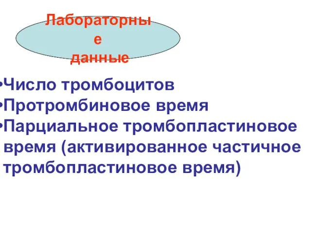 Лабораторные данные Число тромбоцитов Протромбиновое время Парциальное тромбопластиновое время (активированное частичное тромбопластиновое время) Лабораторные данные