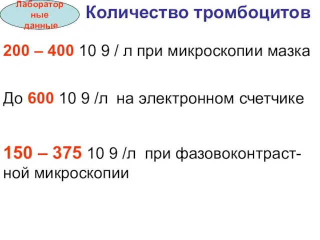 Лабораторные данные Количество тромбоцитов 200 – 400 10 9 / л при