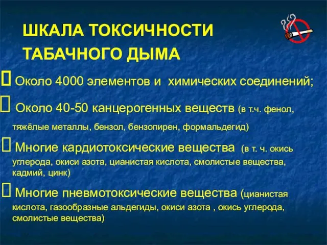 Oколо 4000 элементов и химических соединений; Oколо 40-50 канцерогенных веществ (в т.ч.