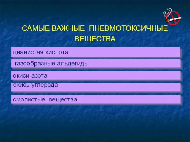 газообразные альдегиды окиси азота смолистые вещества цианистая кислота САМЫЕ ВАЖНЫЕ ПНЕВМОТОКСИЧНЫЕ ВЕЩЕСТВА окись углерода