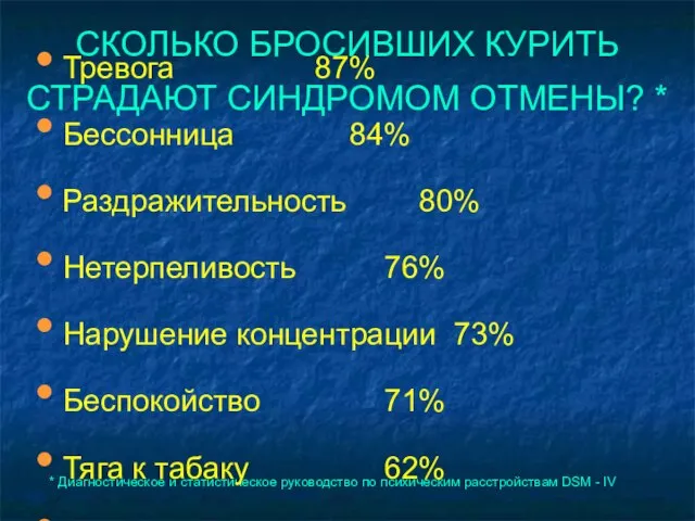 СКОЛЬКО БРОСИВШИХ КУРИТЬ СТРАДАЮТ СИНДРОМОМ ОТМЕНЫ? * * Диагностическое и статистическое руководство