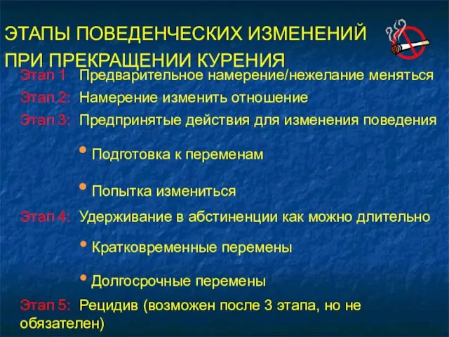 ЭТАПЫ ПОВЕДЕНЧЕСКИХ ИЗМЕНЕНИЙ ПРИ ПРЕКРАЩЕНИИ КУРЕНИЯ Этап 1: Предварительное намерение/нежелание меняться Этап