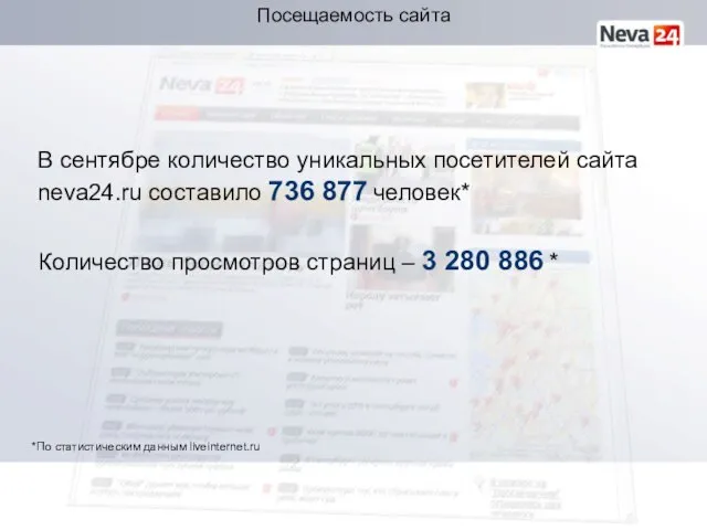 В сентябре количество уникальных посетителей сайта neva24.ru составило 736 877 человек* Посещаемость