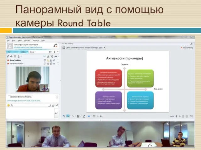 Панорамный вид с помощью камеры Round Table