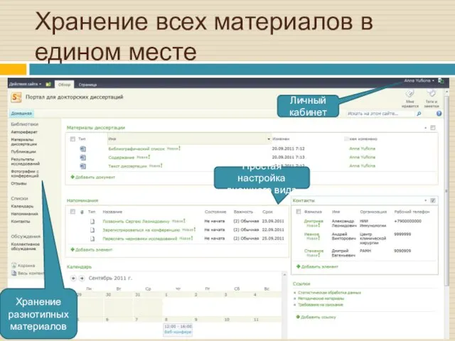 Хранение всех материалов в едином месте Личный кабинет Хранение разнотипных материалов Простая настройка внешнего вида