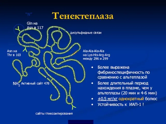 Y Y Y Тенектеплаза Ala-Ala-Ala-Ala на Lys-His-Arg-Arg между 296 и 299 448