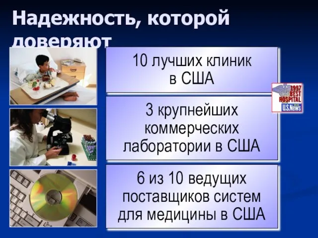 Надежность, которой доверяют 10 лучших клиник в США 3 крупнейших коммерческих лаборатории